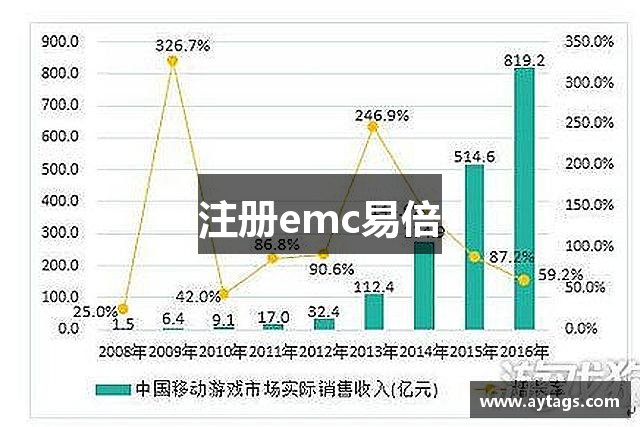 注册emc易倍